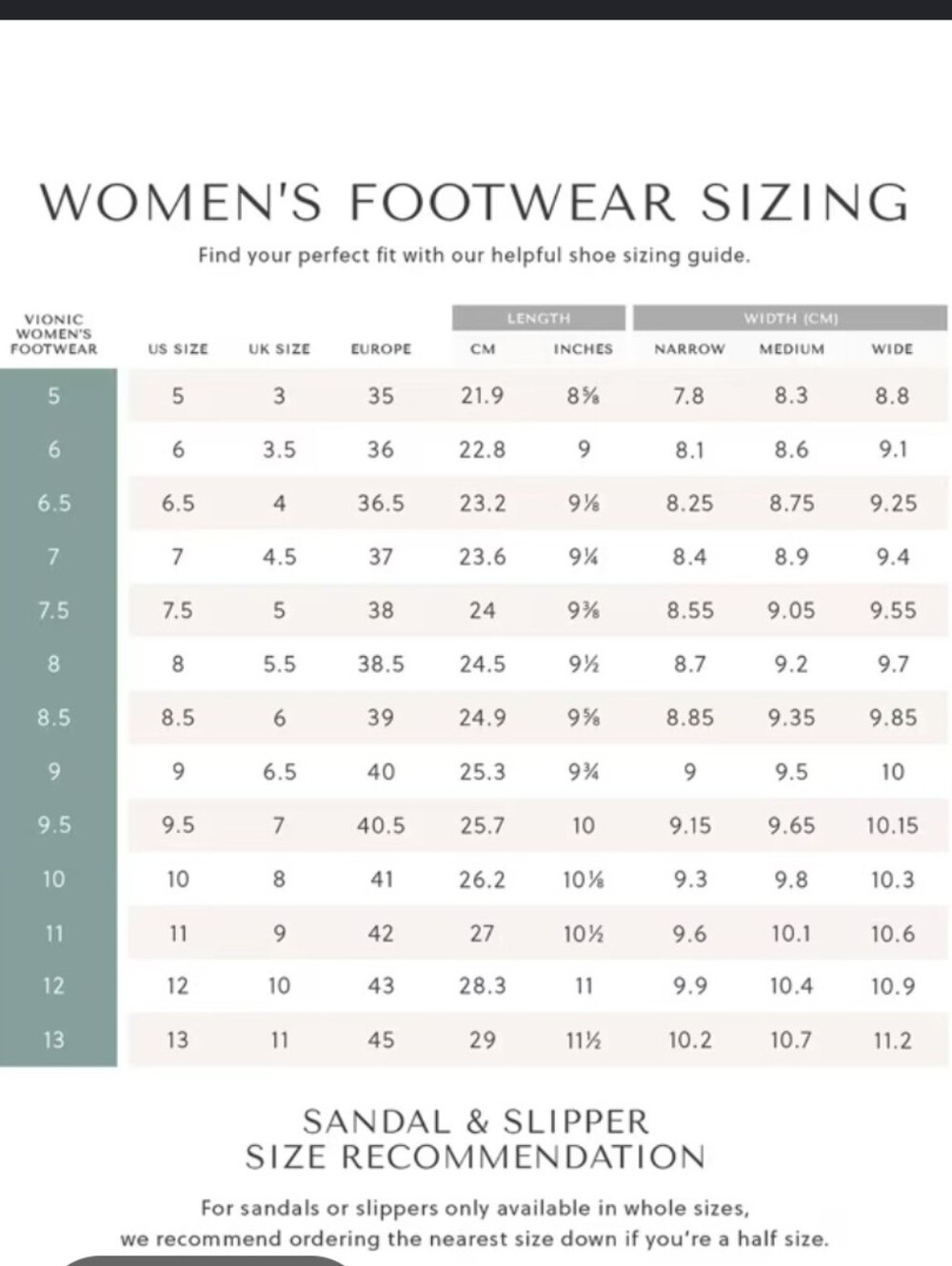 Vionic Sandals - Picture 5 of 5